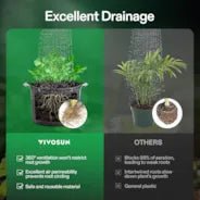 Vivosun 15 Gallon Grow Bags 5-Pack Black Thickened Nonwoven Fabric Pots with Handles, Multi-Purpose Rings - Image 5