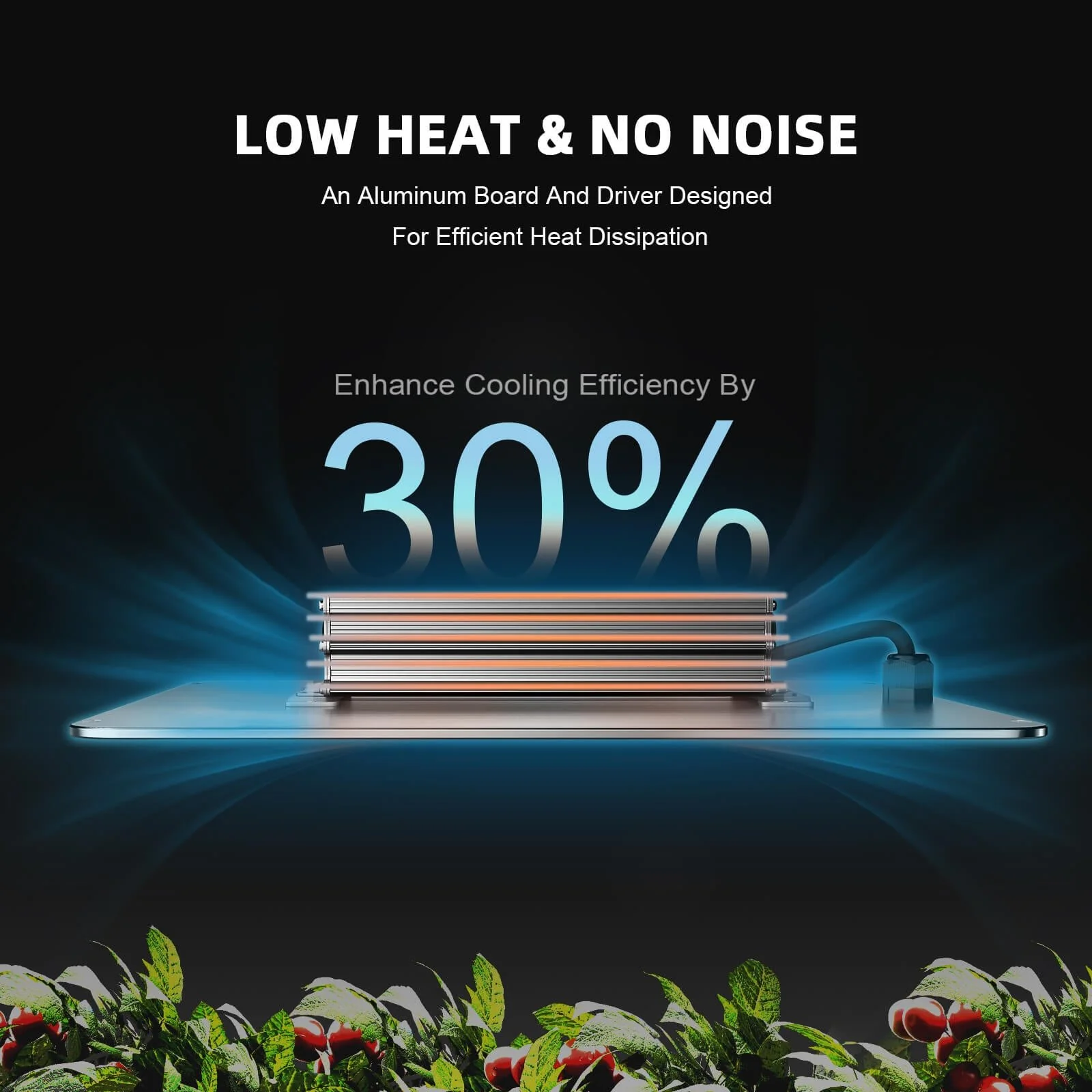 Spider Farmer® SF1000 100W Full-Spectrum Dimmable LED Grow Light For 2×2’/3×3′ - Image 7
