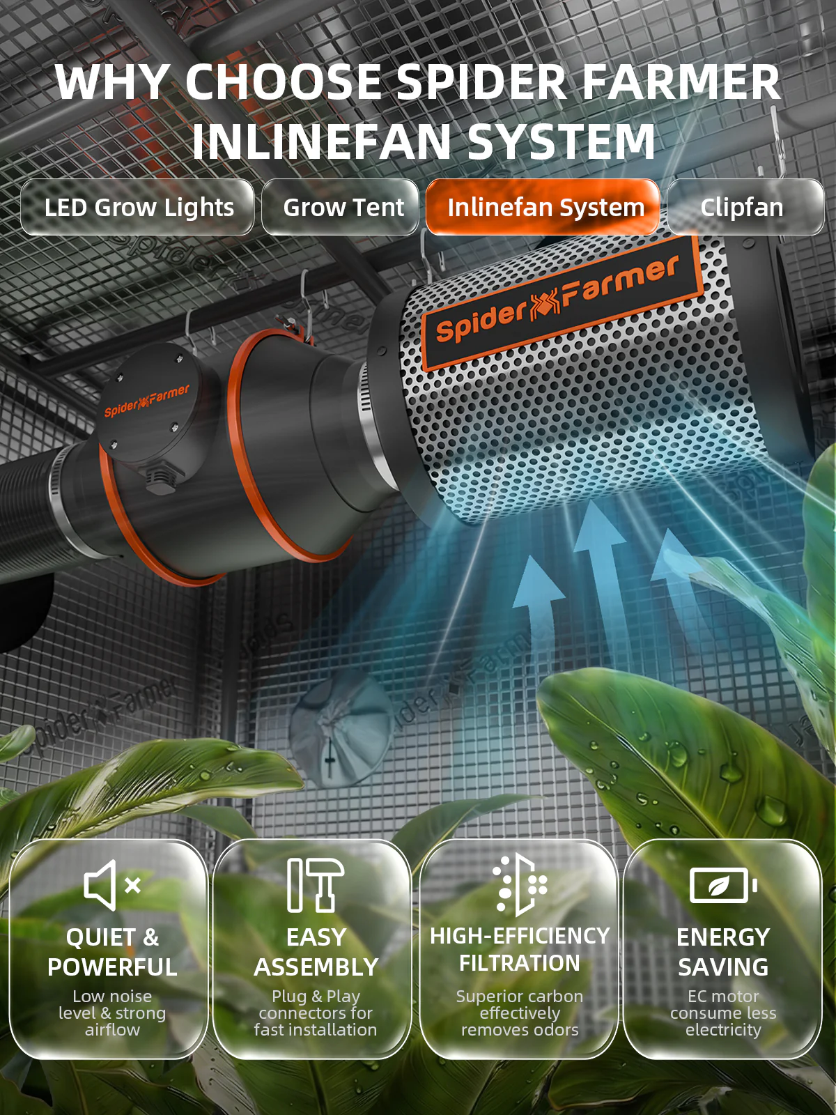 Spider Farmer® 2’x2′X4.6′ Complete Grow Tent Kit丨SF1000D Full Spectrum LED Grow Light丨6” Clip Fan丨4” Ventilation System with Speed Controller - Image 5