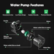 Vivosun 3700 GPH Submersible Water Pump with Barrier Bag, 300W - Image 5