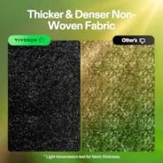 Vivosun 5 Gallon Grow Bags 5-Pack Black Thickened Nonwoven Fabric Pots with Handles - Image 9