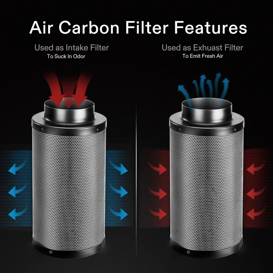 Vivosun 8-Inch Air Carbon Filter for Odor Control, Black - Image 4