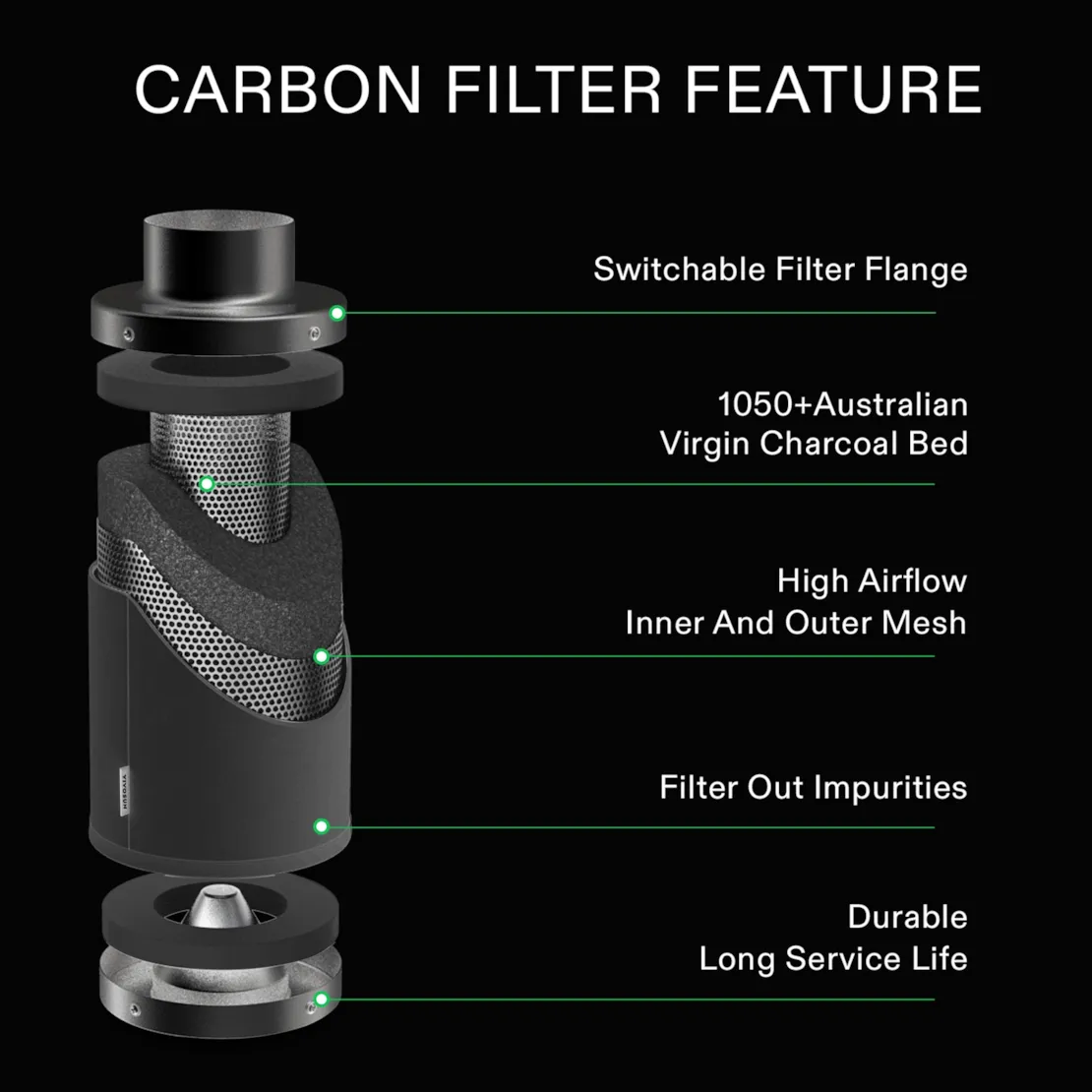 Vivosun 8-Inch Air Carbon Filter for Odor Control, Black - Image 6