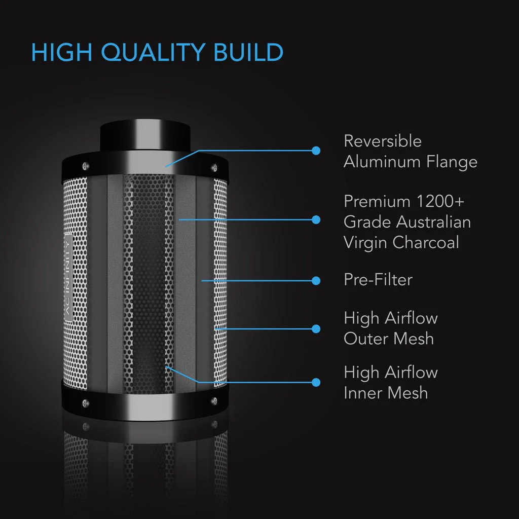 AC Infinity Air Filtration Kit Pro 6" - Image 6