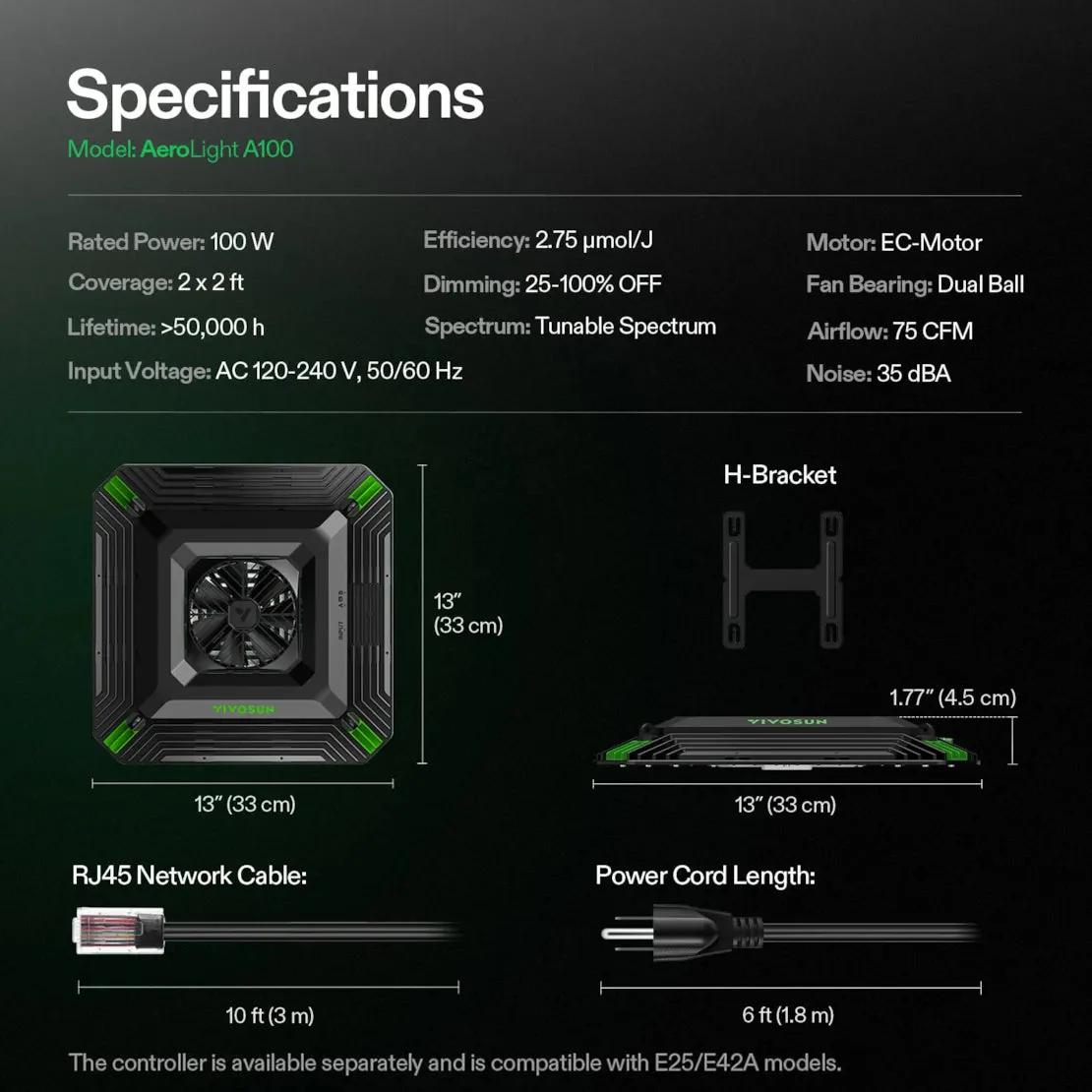 Vivosun AeroLight A100 Tunable Spectrum LED Grow Light 100W, with Integrated Circulation Fan, Compatible with APP, 2 x 2 Ft. Coverage - Image 8