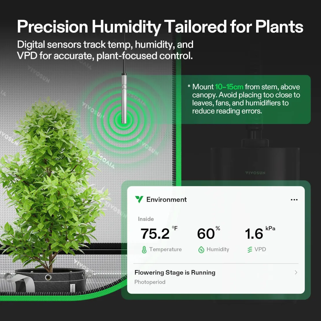 Vivosun AeroStream H05 Intelligent Wi-Fi Humidifier, 1.32 Gal / 5 L Humidifier with Temp & Humidity Probe, Smart Remote Control, Designed for Growers - Image 3
