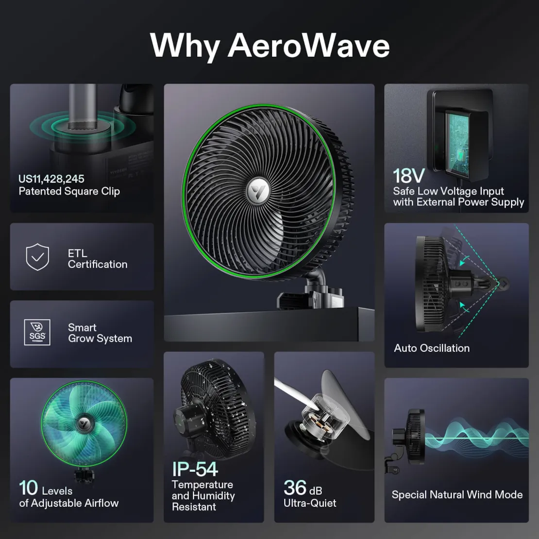 Vivosun AeroWave E9 Clip-on Fan, EC Motor, Auto Oscillation Fan, Air Circulator For Grow Tent - Image 7
