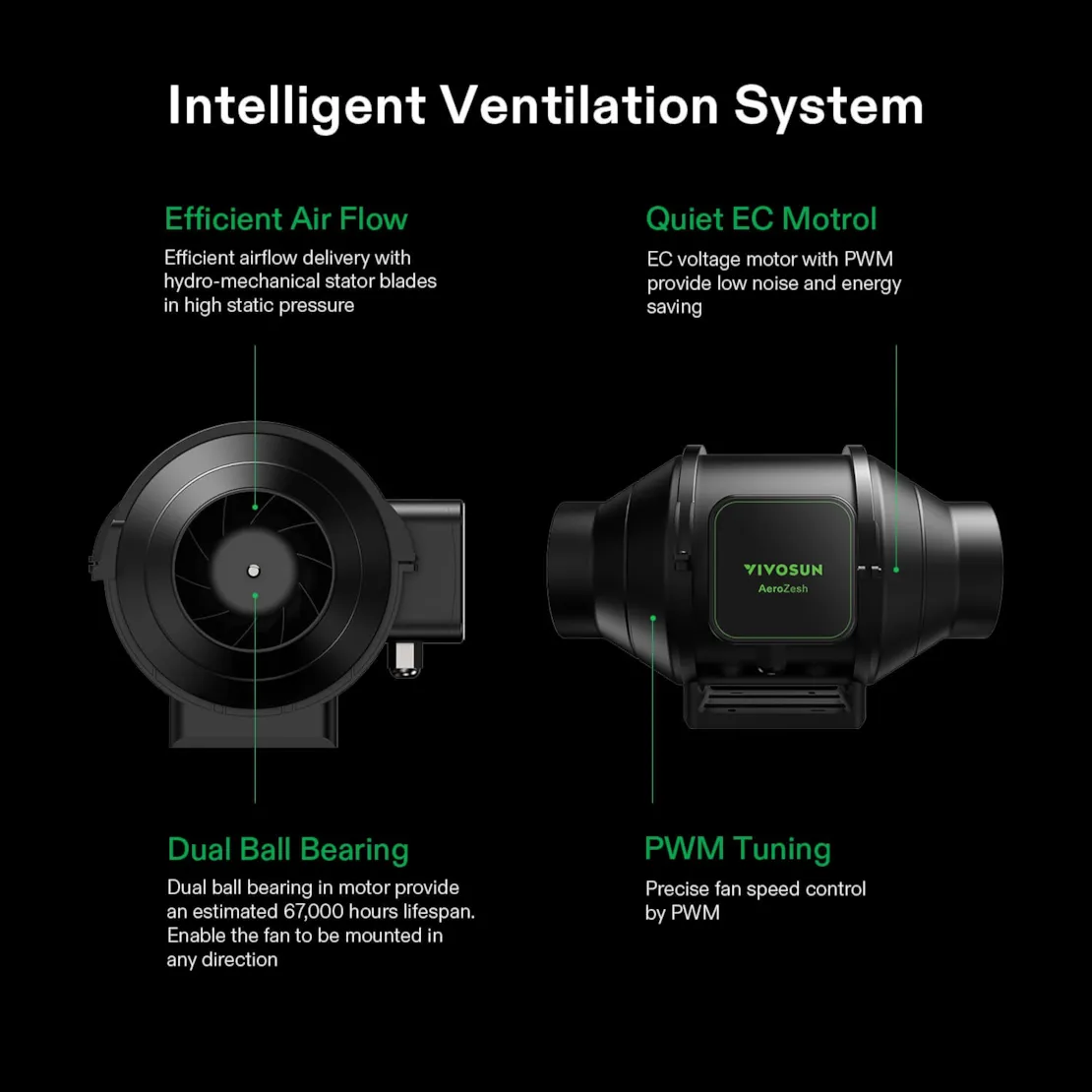 Vivosun AeroZesh S6 Inline Fan 6" with E42A Temp. Humidity WiFi Controller, PWM-Controlled EC Fan for Grow Tent Ventilation - Image 3