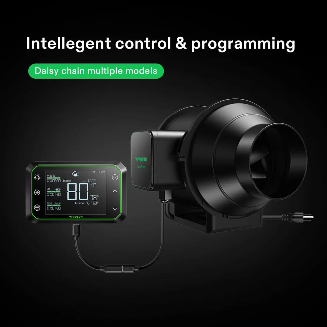 Vivosun AeroZesh S6 Inline Fan 6" with E42A Temp. Humidity WiFi Controller, PWM-Controlled EC Fan for Grow Tent Ventilation - Image 6