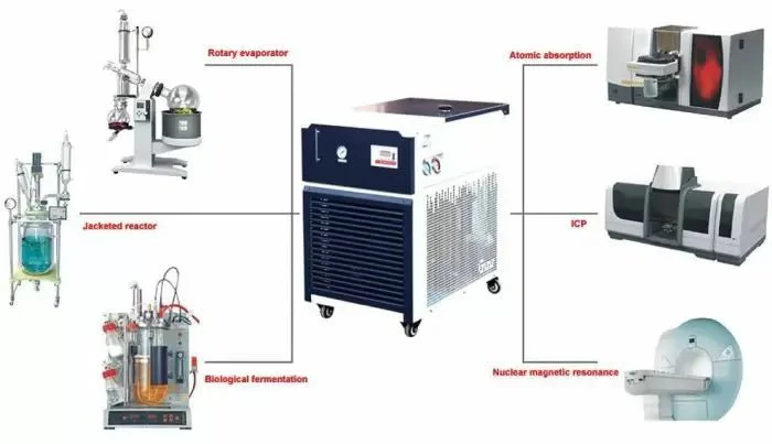 Across International 17L -30°C Recirculating Chiller With 20L/Min Centrifugal Pump - Image 4