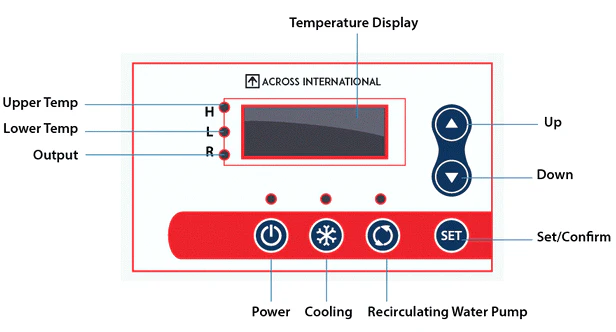 Across International 40L -30°C Recirculating Chiller With 30L/Min Centrifugal Pump - Image 5