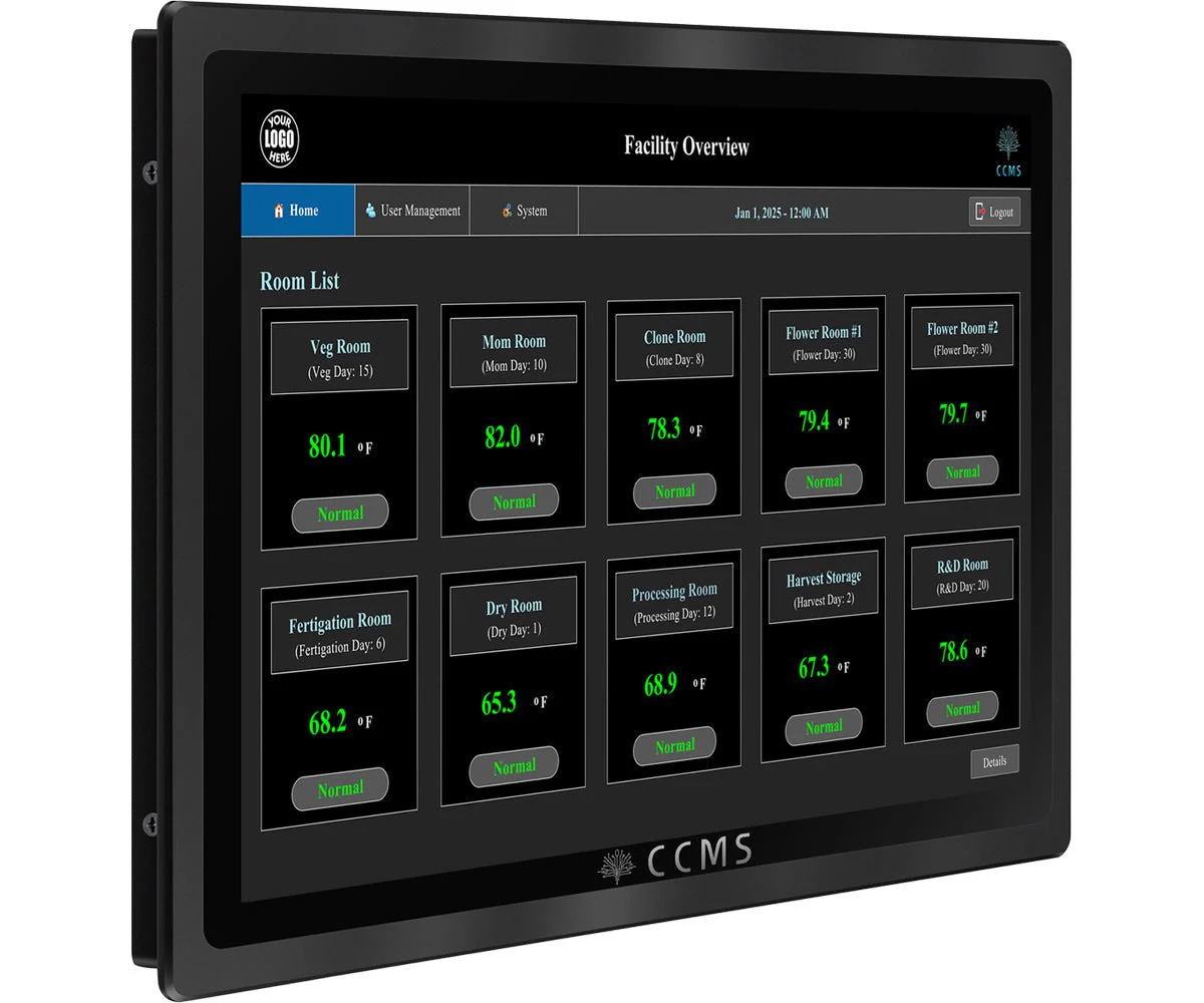 CCMS Cultivation Control / Monitoring System