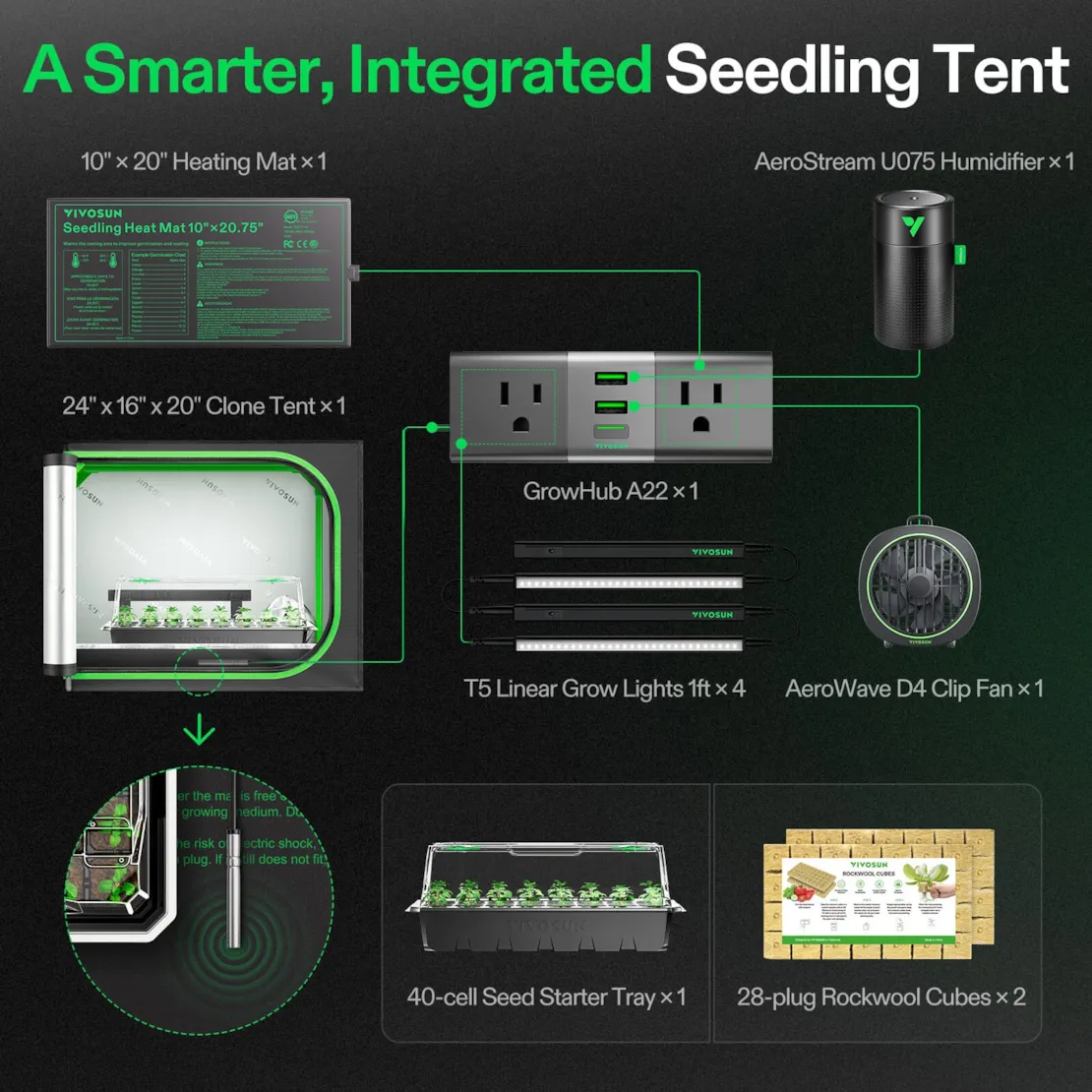 Vivosun Clone Tent Kit with GrowHub A22 Controller, T5 Full-Spectrum Grow Light, Seed Starter Kits, for Indoor Plant Germination, 24" x 16" x 20" - Image 8