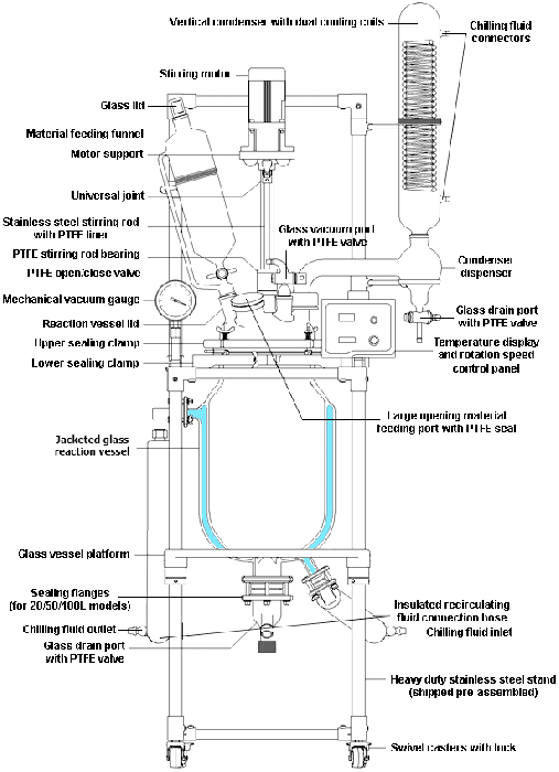 Across International Decarboxylation Package - Ai 100L Jacketed Glass Reactor - Image 5