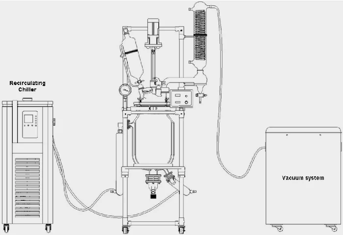 Across International Decarboxylation Package - Ai 50L Single/Dual Glass Reactor - Image 3