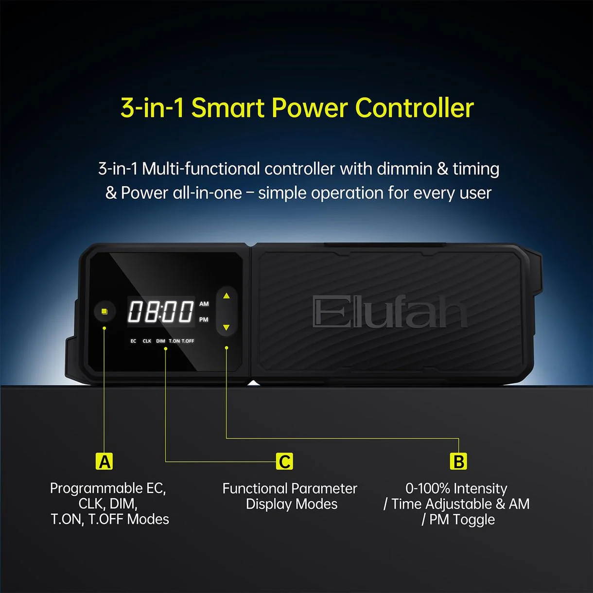 Elufah Saturn480 48 Watt Under Canopy LED Grow Light | 2 Ring Lights - Image 5