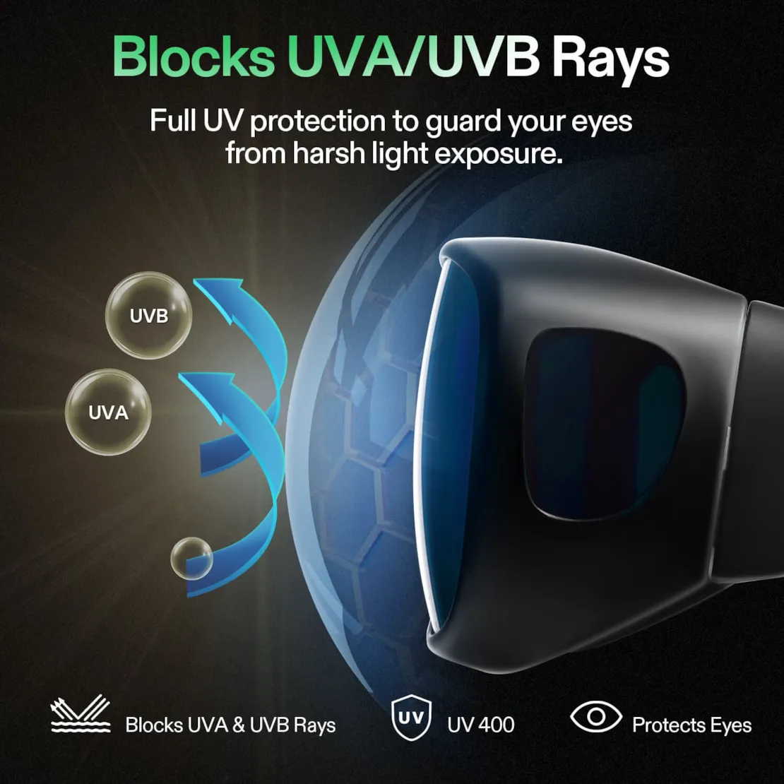 Vivosun Grow Room Glasses, Anti-UV Glasses for Visual Eye Protection, 1pcs - Image 2