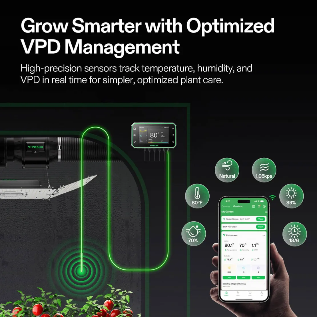 Vivosun GrowHub Controller E42A+ for Grow Tent, Smart Environmental WiFi-Controller with Temperature, Humidity, VPD, Timer, Cycle, Schedule Controls, Cooling - Image 3