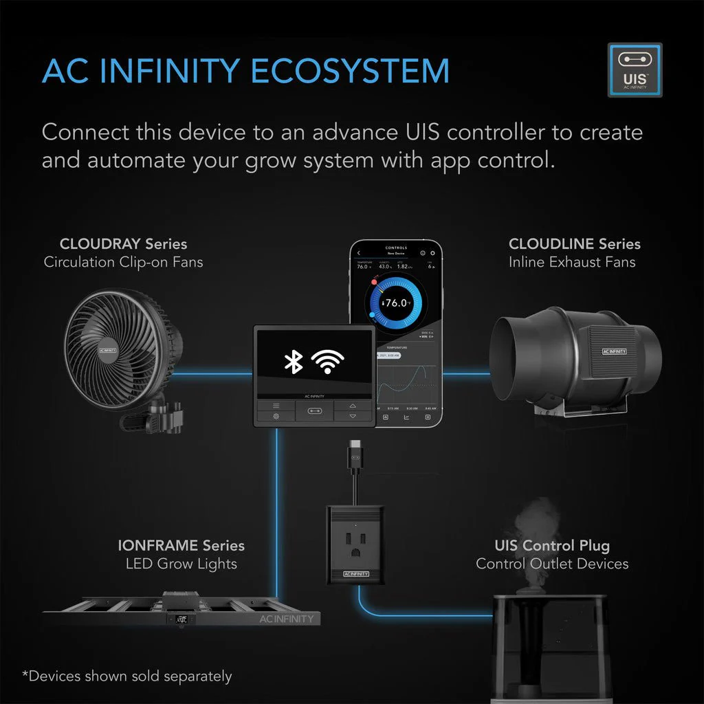 AC Infinity Ionframe EVO 6 500 Watt Grow Light 4X4 FT - Image 4
