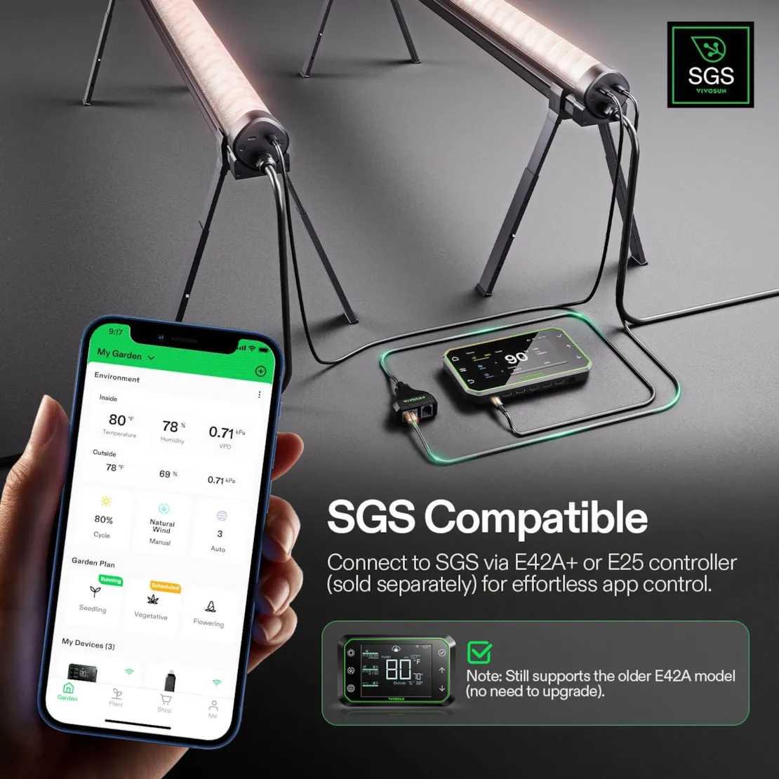 Vivosun LumaRay Under Canopy Lights, Full Spectrum Dimmable LED Grow Lights for Grow Tents, Greenhouses, SGS Compatible - Image 5
