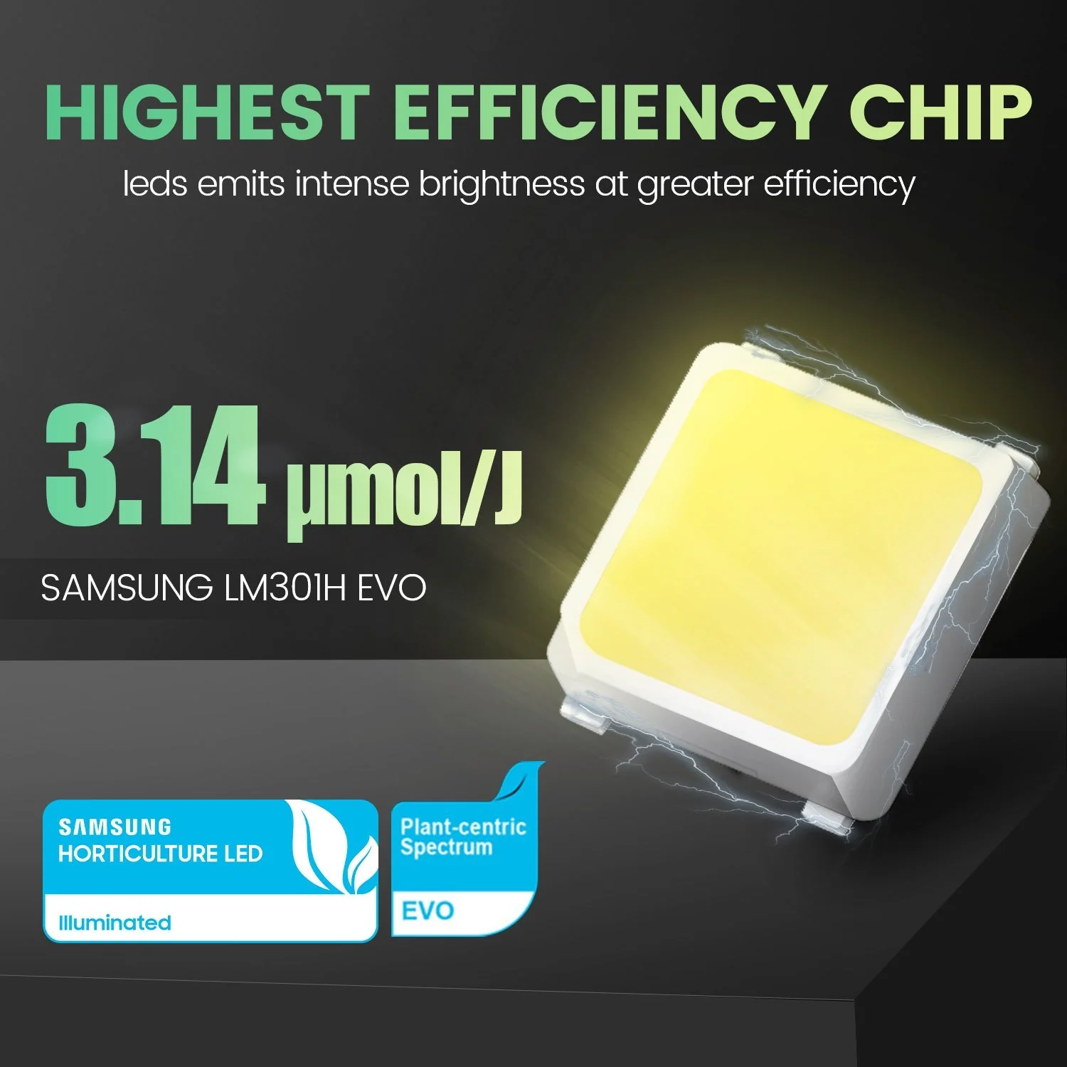 Mars Hydro FC4800-EVO Samsung LM301H EVO 480 Watt LED Grow Light - Image 2