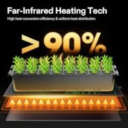 Vivosun Seedling Heat Mat 10″ x 20.75″ - Image 4