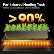 Vivosun Seedling Heat Mat Digital Thermostat Combo 20" x 20.75" 2-Pack - Image 4
