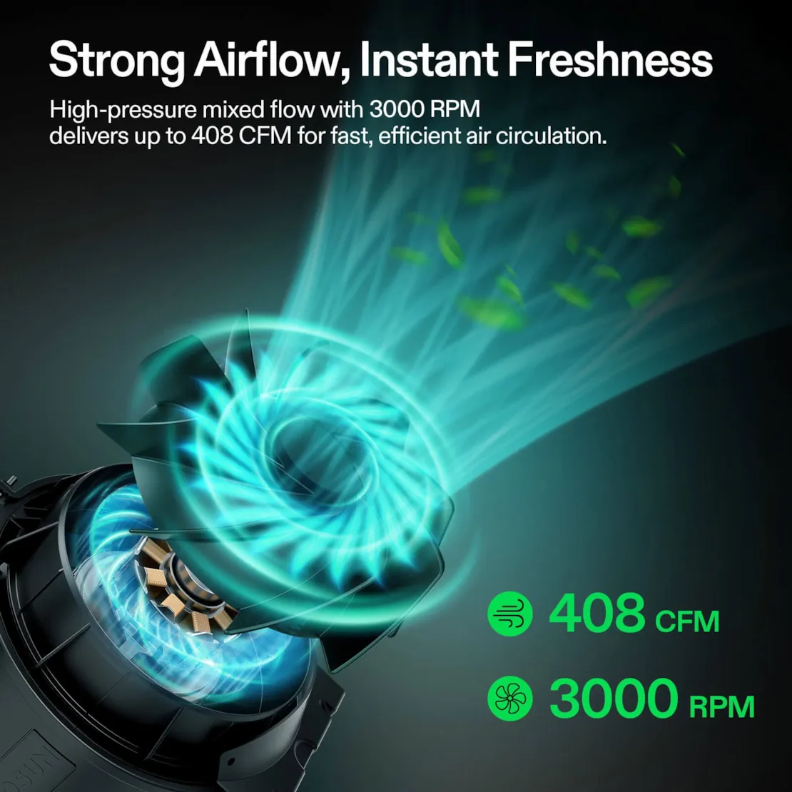 Vivosun Smart Air Filtration Kit 6", AeroZesh T6 Inline Fan with E12 Speed Controller, Carbon Filter & Ducting Combo - Image 3