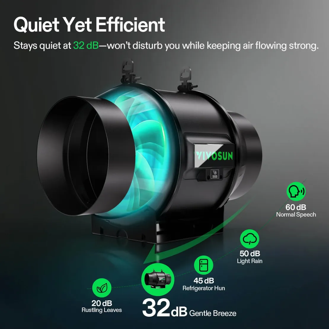Vivosun Smart Air Filtration Kit 6", AeroZesh T6 Inline Fan with E12 Speed Controller, Carbon Filter & Ducting Combo - Image 4