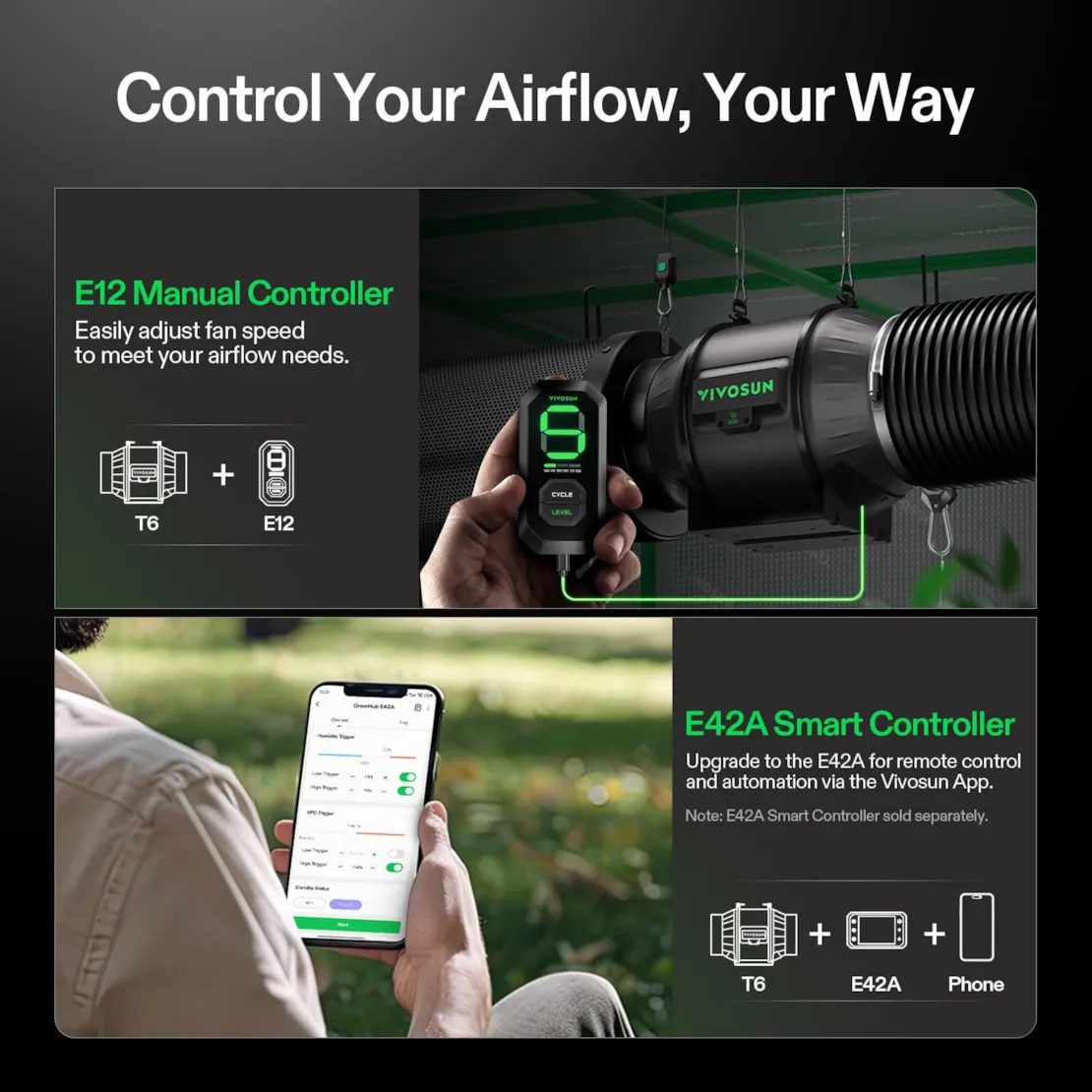 Vivosun Smart Air Filtration Kit 6", AeroZesh T6 Inline Fan with E12 Speed Controller, Carbon Filter & Ducting Combo - Image 6