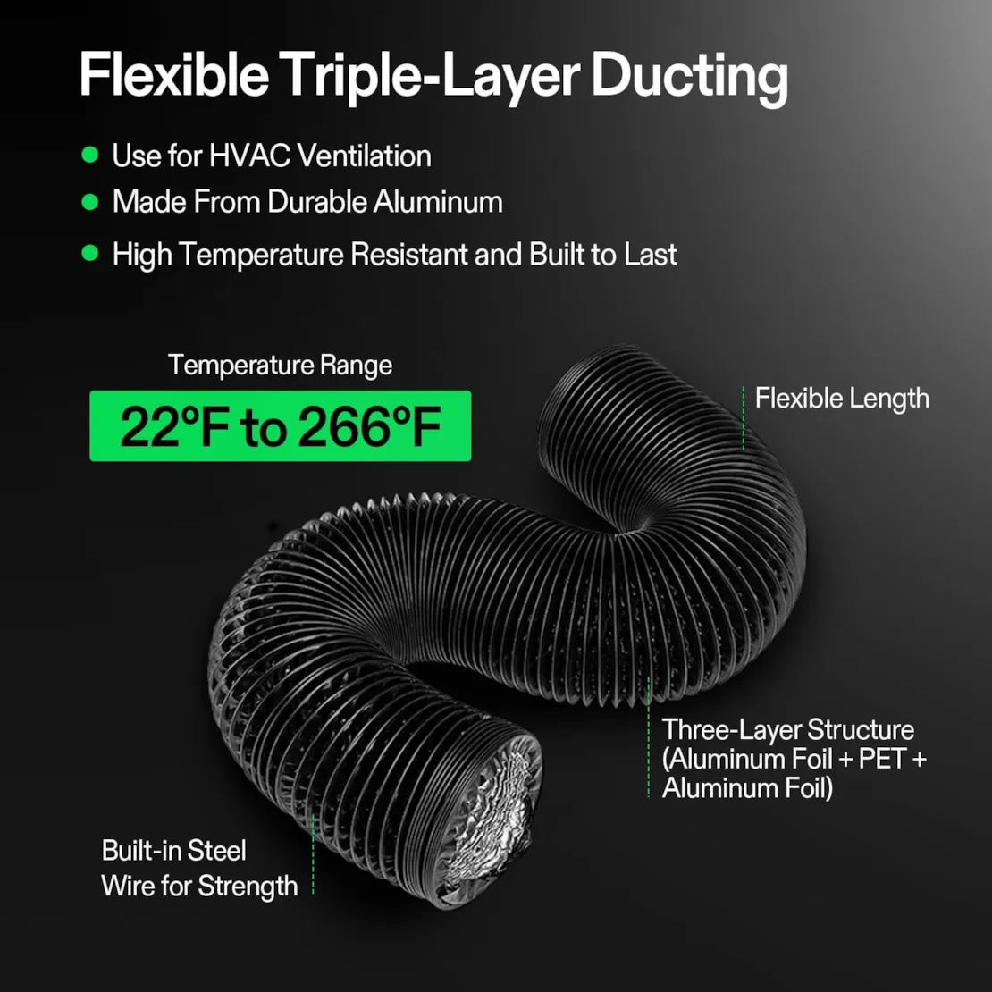 Vivosun Smart Air Filtration Kit 6", AeroZesh T6 Inline Fan with E12 Speed Controller, Carbon Filter & Ducting Combo - Image 7