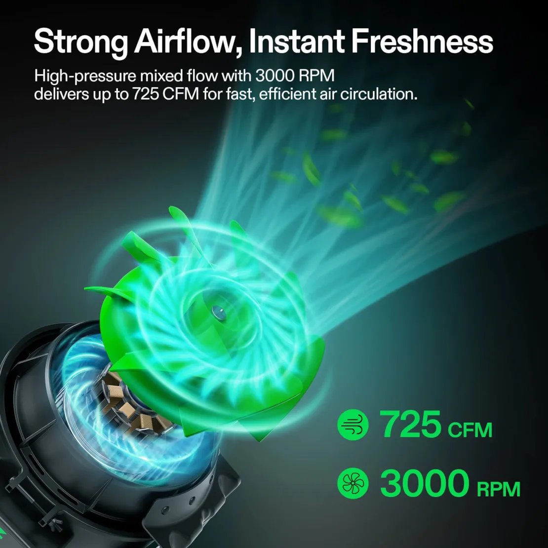 Vivosun Smart Air Filtration Kit 8", AeroZesh G8 Inline Fan with E12 Speed Controller, Carbon Filter & Ducting Combo - Image 3