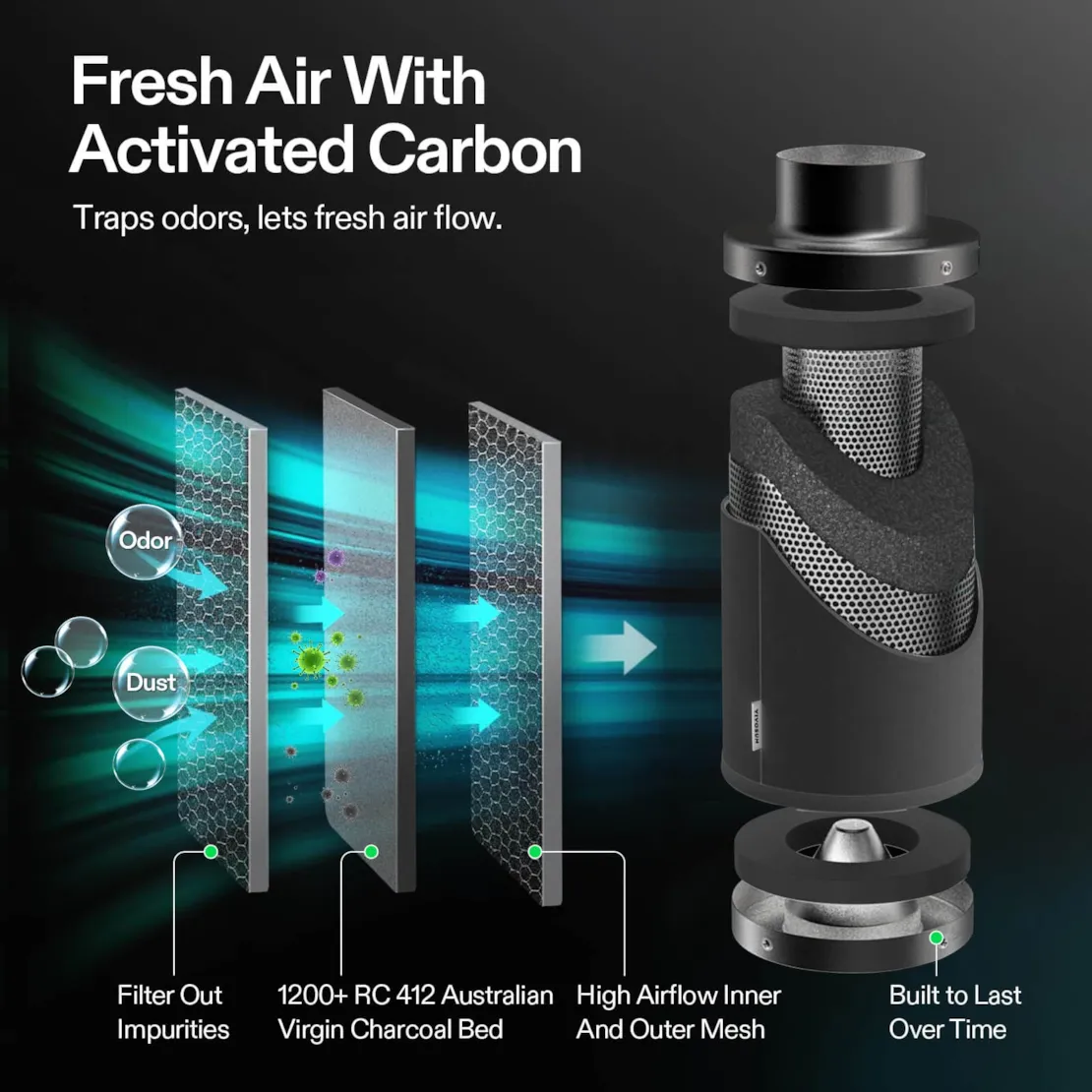 Vivosun Smart Air Filtration Kit 8", AeroZesh G8 Inline Fan with E12 Speed Controller, Carbon Filter & Ducting Combo - Image 8