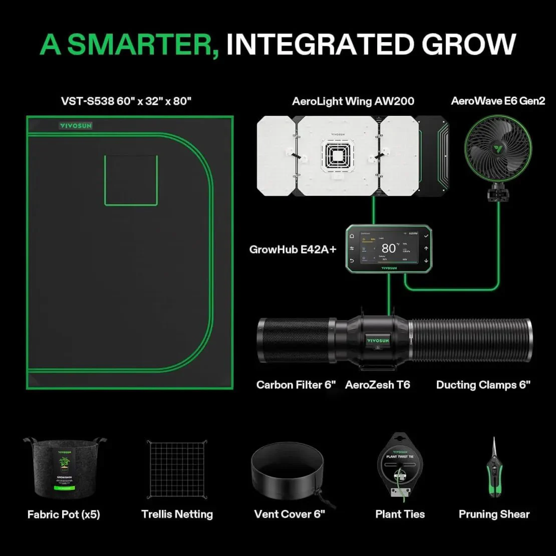 Vivosun Smart Grow Tent Kit 2x5, 3-Plant Complete System, with WiFi E42A+ Controller, 200W AeroLight Wing LED Grow Light, 6-inch AeroZesh T6 Ventilation Combo, and AeroWave E6 Gen2 Clip-on Fan - Image 2