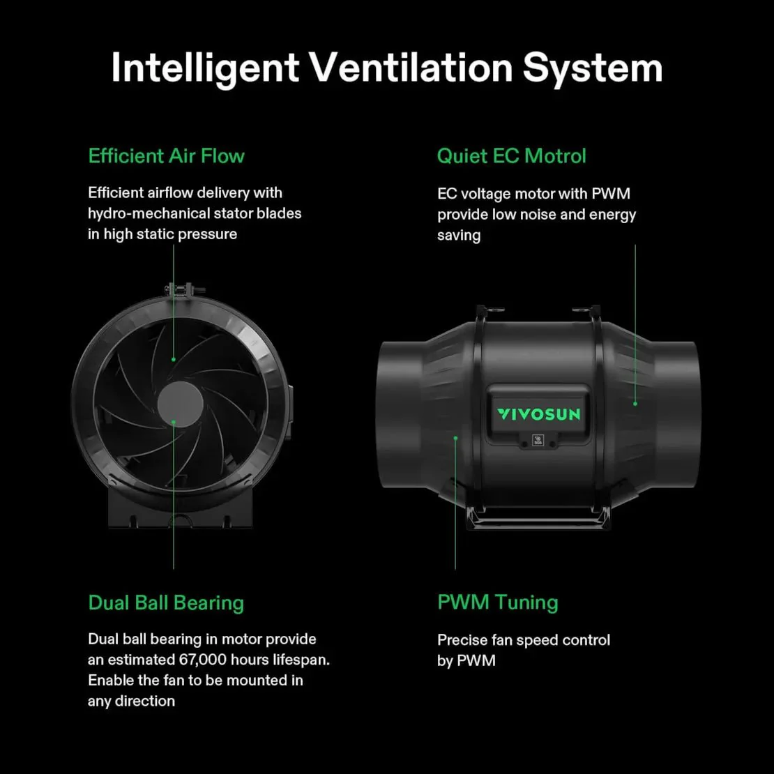 Vivosun Smart Grow Tent Kit 2x5, 3-Plant Complete System, with WiFi E42A+ Controller, 200W AeroLight Wing LED Grow Light, 6-inch AeroZesh T6 Ventilation Combo, and AeroWave E6 Gen2 Clip-on Fan - Image 5
