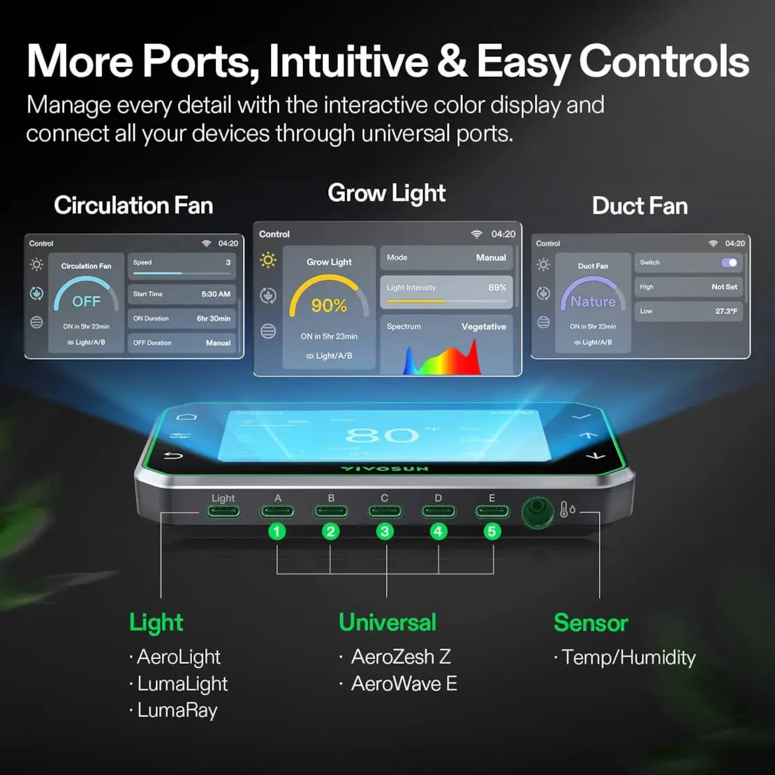 Vivosun Smart Grow Tent Kit 2x5, 3-Plant Complete System, with WiFi E42A+ Controller, 200W AeroLight Wing LED Grow Light, 6-inch AeroZesh T6 Ventilation Combo, and AeroWave E6 Gen2 Clip-on Fan - Image 9