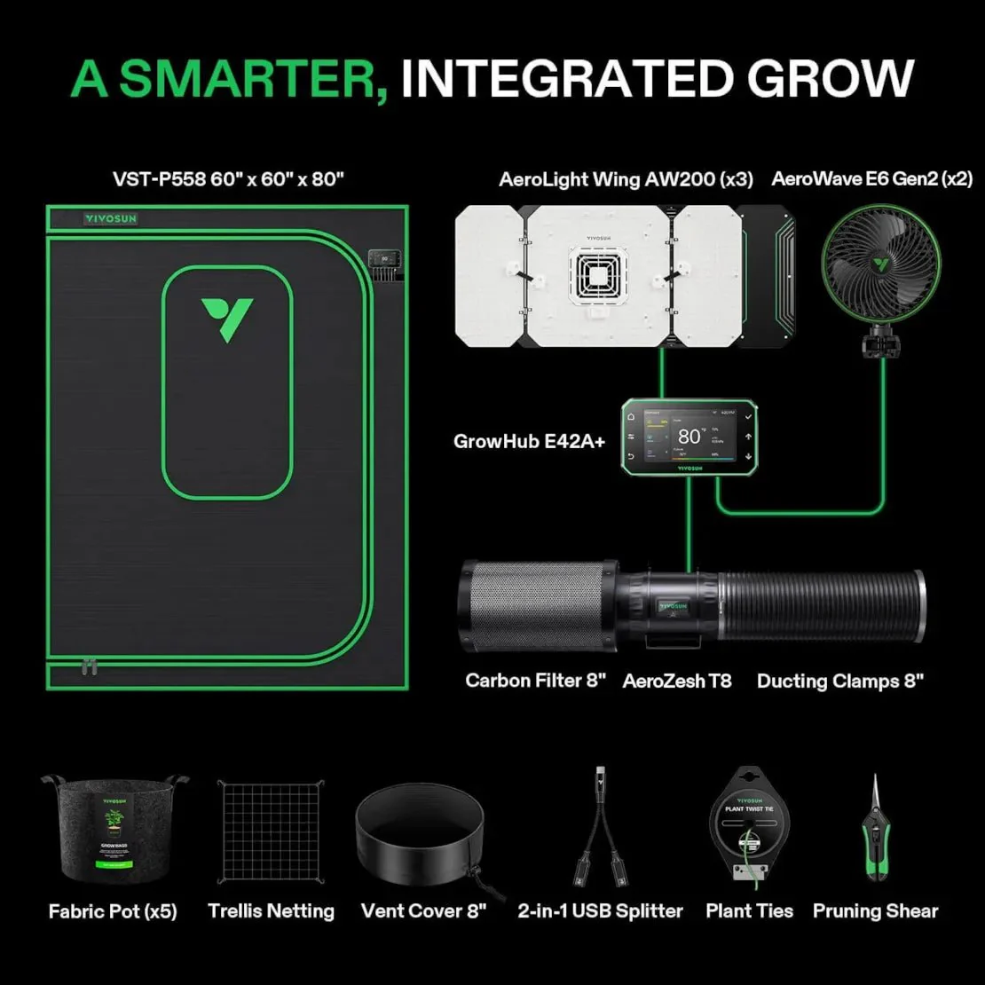 Vivosun Smart Grow Tent Kit Pro 5x5, 6-Plant Complete System, with WiFi E42A+ Controller, 3x 200W AeroLight Wing LED Grow Light, 8-inch AeroZesh T8 Ventilation Combo, and 2x AeroWave E6 Gen2 Clip-on Fan - Image 2