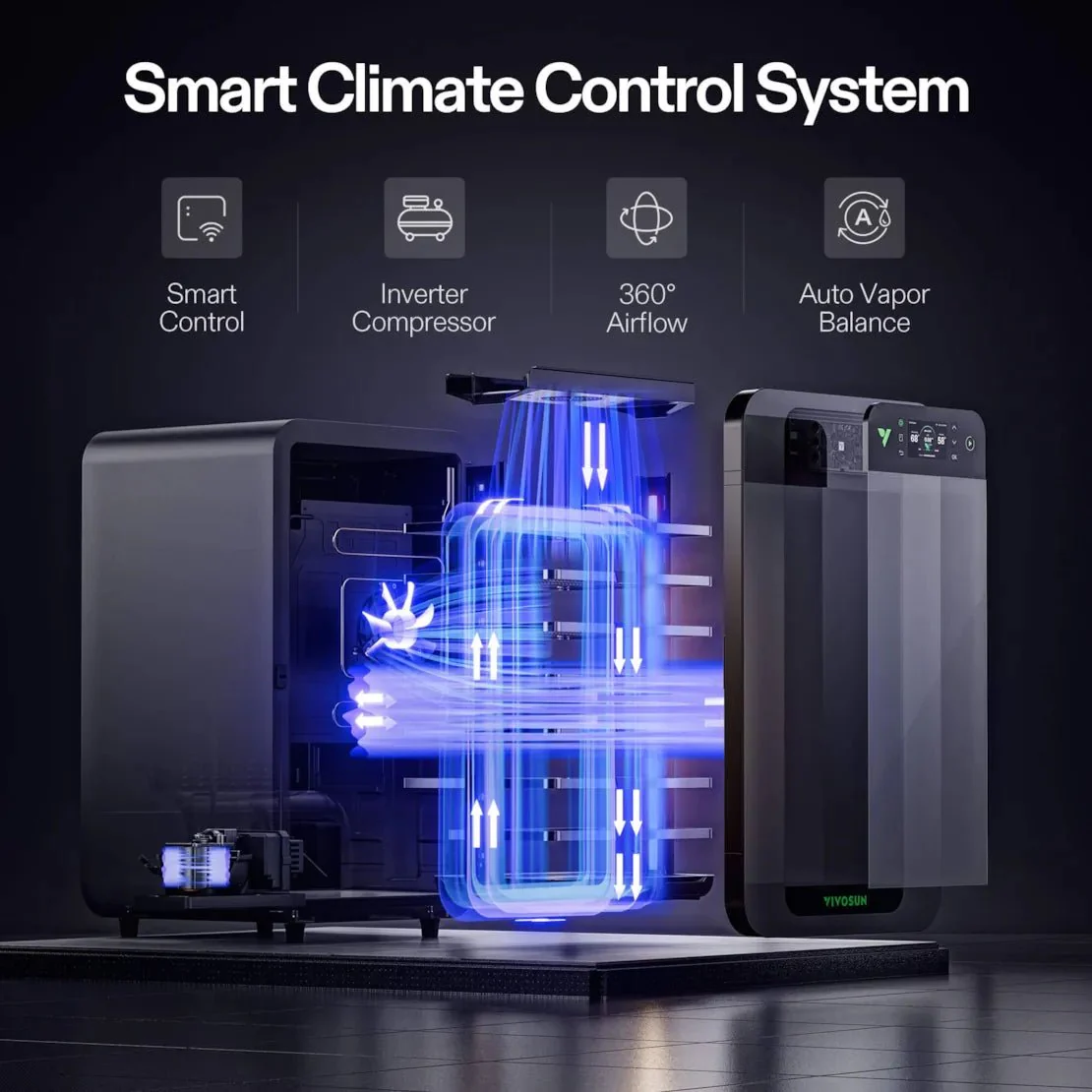 Vivosun Smart Post-Harvest Box, Drying Machine with Temperature Humidity Control System - Image 3