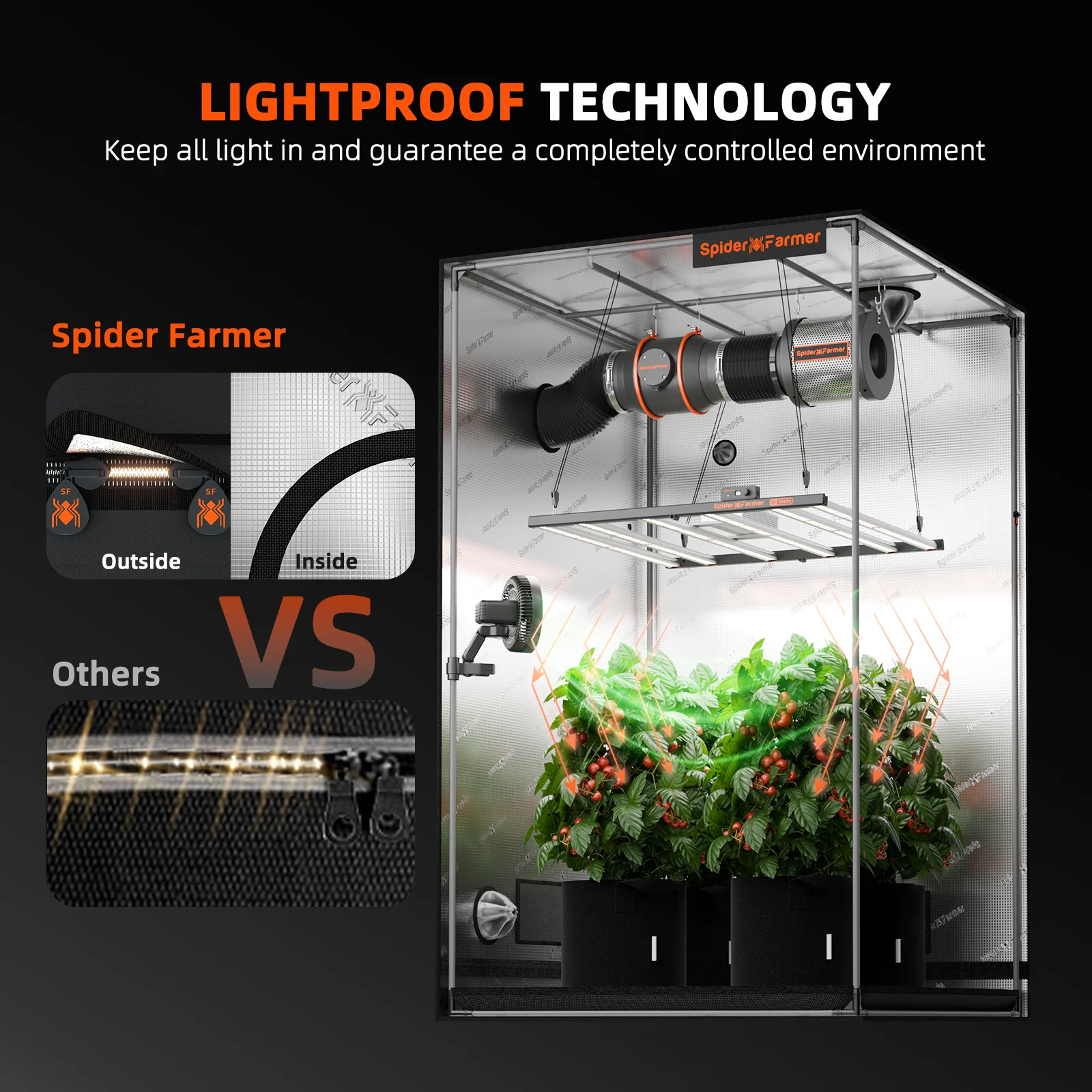 Spider Farmer® 4.6’x2.3’x6.5′ 140cm x 70cm x 200cm Indoor Grow Tent 1680D Hydroponic Plant Room for Optimal Plant Growth & Climate Control - Image 9