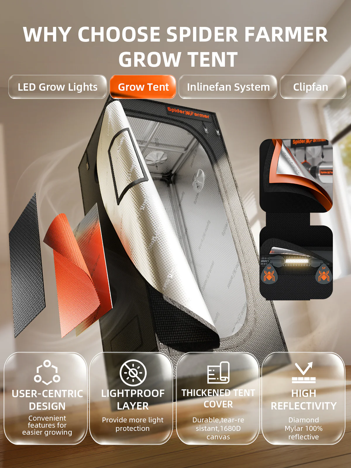 Spider Farmer® 2’x4’ Complete Grow Tent Kit丨SF2000 Full Spectrum LED Grow Light丨6” Clip Fan丨4” Ventilation System with GGS Controller | Free Sprayer - Image 5
