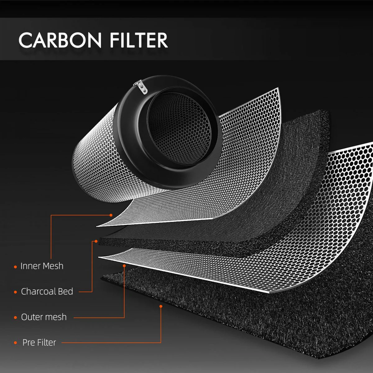 Spider Farmer®Quiet 4” Inline duct Fan Kits 205 CFM with Speed Controller, Carbon Filter Grow Tent Ventilation System, GGS Controller Controllable - Image 9