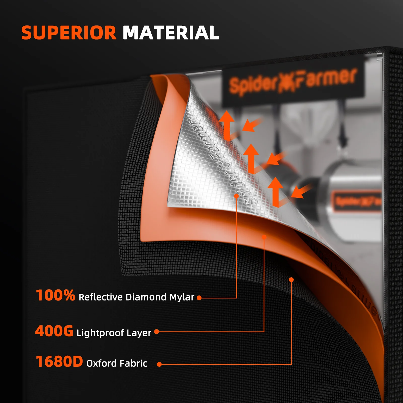 Spider Farmer® 4’x4’x6.5′ 120cm x 120cm x 200cm Indoor Grow Tent 1680D Hydroponic Plant Room for Optimal Plant Growth & Climate Control - Image 4
