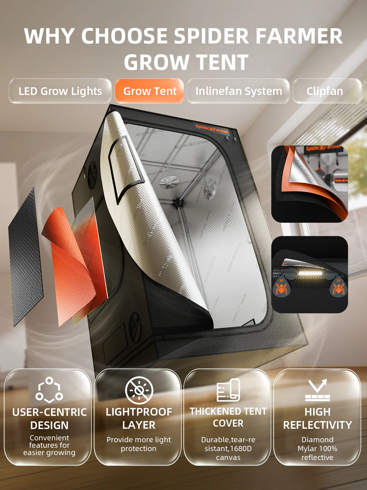Spider Farmer 4‘x4‘x6.5‘Complete Grow Tent Kit丨SF4000 450W Full Spectrum LED Grow Light丨6” Ventilation System with Humidity and APP GGS Controller丨6” Clip Fan - Image 5