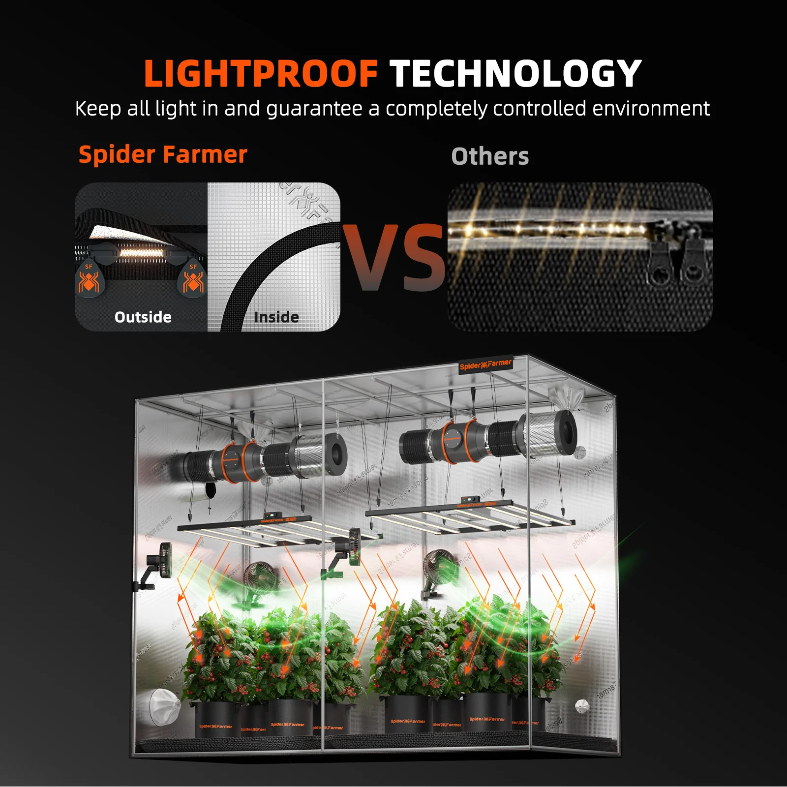 Spider Farmer 8’x4’x6.5′ 240cm x 120cm x 200cm Indoor Grow Tent (Free Grinder) - Image 7