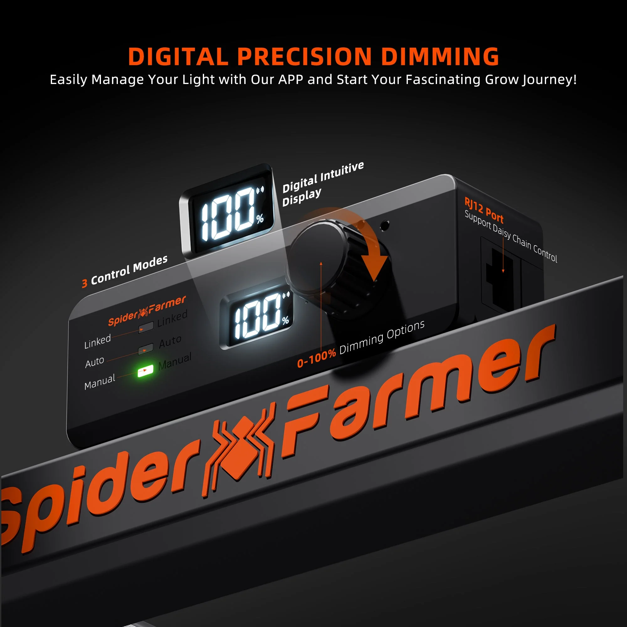 Spider Farmer G1000W WiFi & Bluetooth App-Controlled Dimmable Cost effective Full Spectrum High Yield Commercial LED Grow Light for 5X5 Grow Tent - Image 4