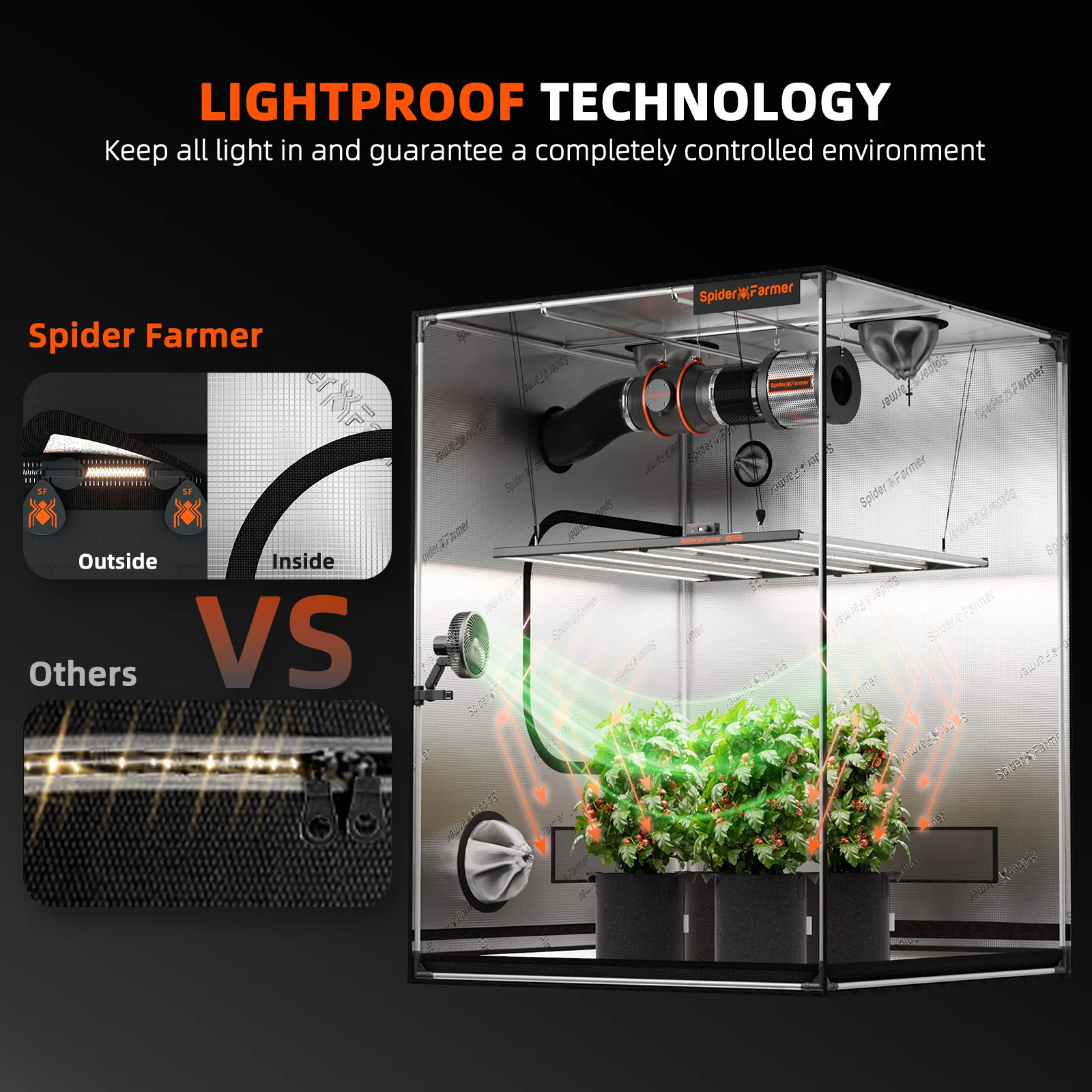 Upgraded Spider Farmer® 5’x5’x6.5′ 150cm x 150cm x 200cm Indoor Grow Tent 1680D Hydroponic Plant Room for Optimal Plant Growth & Climate Control - Image 6