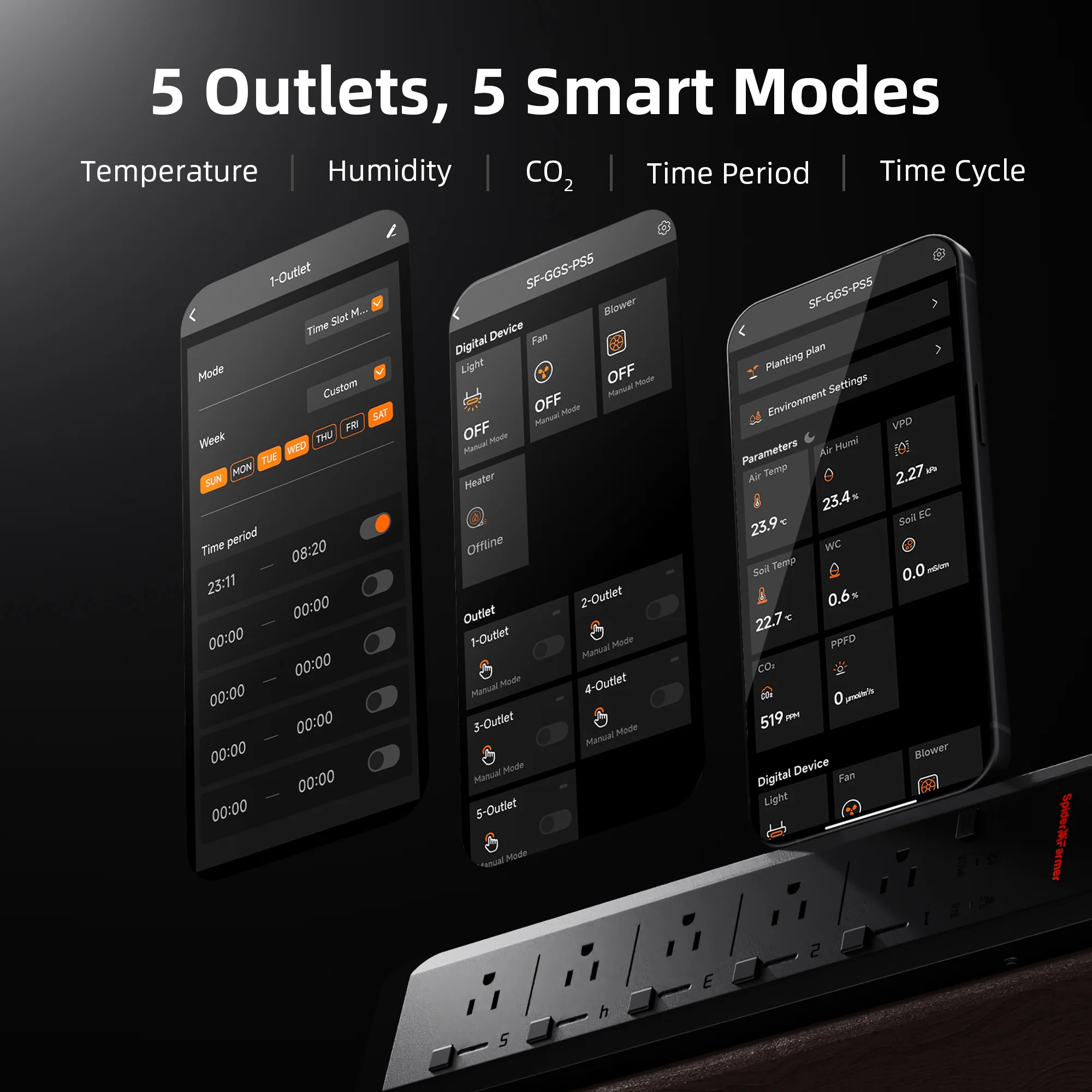 Spider Farmer GGS AC5 Power Strip with 5 Outlets for Grow Tent Climate Control, Featuring Temperature, Humidity, VPD Monitoring, Scheduling, Historical Data Tracking, Bluetooth & WiFi Connectivity - Image 3