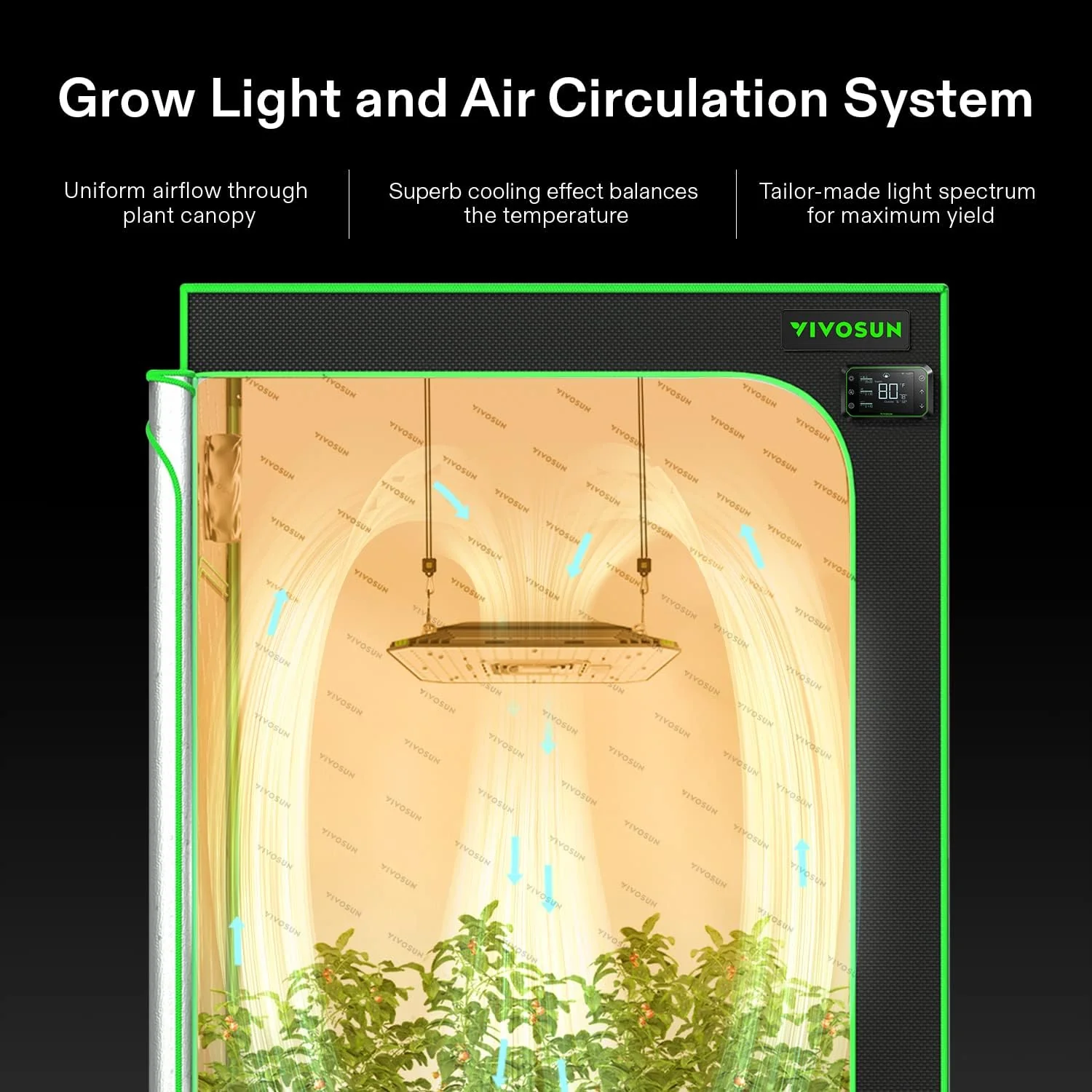 Vivosun Smart Grow System with Aero Light 100 Watt LED Grow Light - Image 3