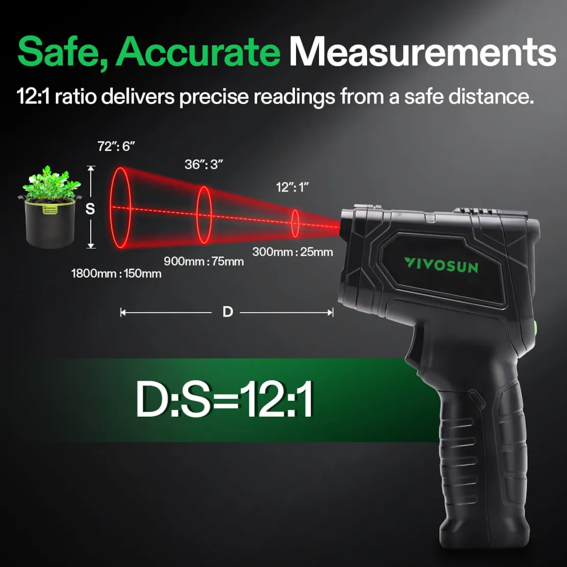 Vivosun VPD Thermometer, Handheld Environmental Monitor, Precision Infrared Laser Thermometer Gun with Adjustable Emissivity, Leaf VPD and Temperature Monitoring for Plants, Grow Tents, HVAC - Image 5
